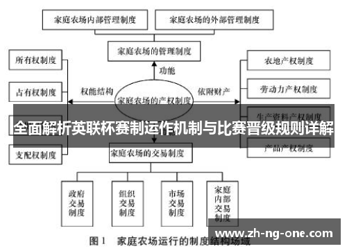 全面解析英联杯赛制运作机制与比赛晋级规则详解