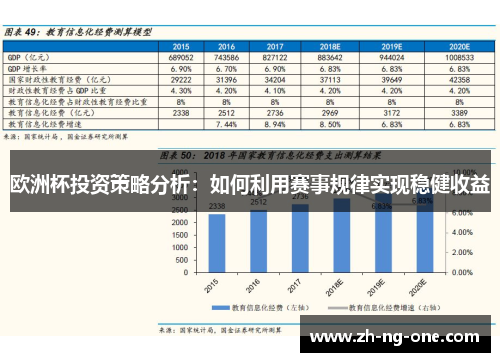 欧洲杯投资策略分析：如何利用赛事规律实现稳健收益