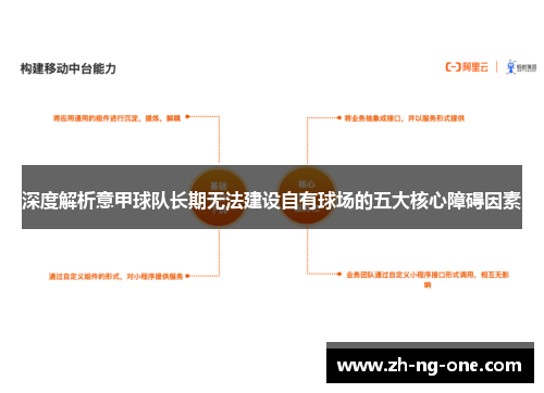 深度解析意甲球队长期无法建设自有球场的五大核心障碍因素