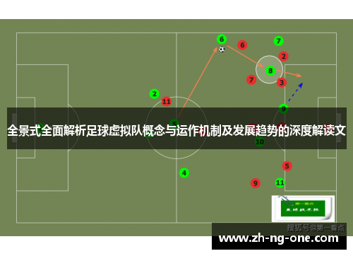 全景式全面解析足球虚拟队概念与运作机制及发展趋势的深度解读文