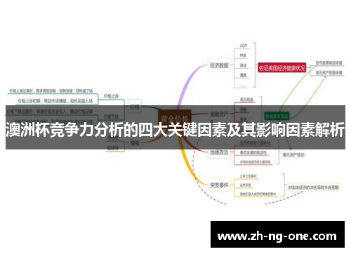 澳洲杯竞争力分析的四大关键因素及其影响因素解析