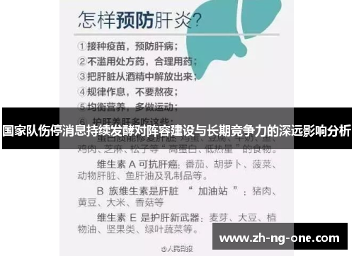 国家队伤停消息持续发酵对阵容建设与长期竞争力的深远影响分析