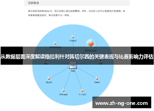 从数据层面深度解读格拉利什对阵切尔西的关键表现与比赛影响力评估