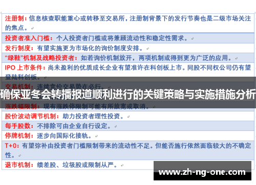 确保亚冬会转播报道顺利进行的关键策略与实施措施分析