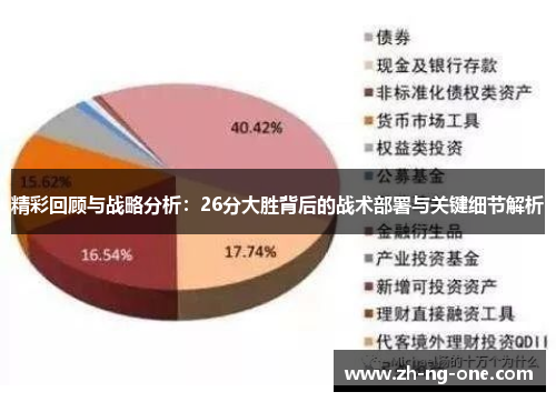 精彩回顾与战略分析：26分大胜背后的战术部署与关键细节解析