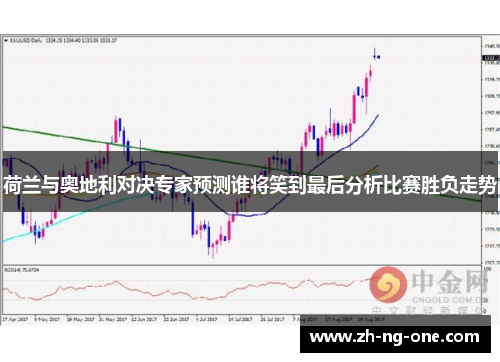 荷兰与奥地利对决专家预测谁将笑到最后分析比赛胜负走势